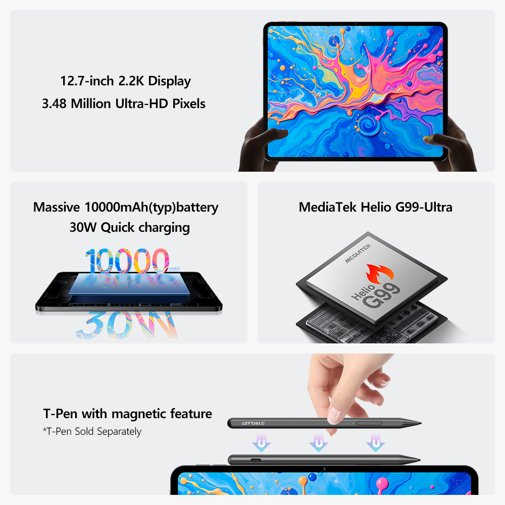 Teclast ArtPad Pro Display UHD - Khadas Vim4 8Gb recensione e prezzo