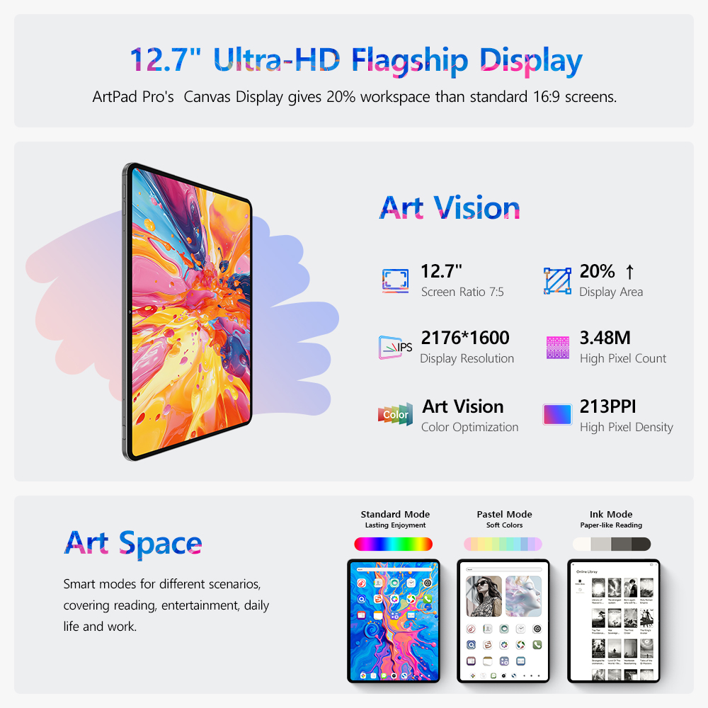 Teclast ArtPad Pro Display UHD - Khadas Vim4 8Gb recensione e prezzo
