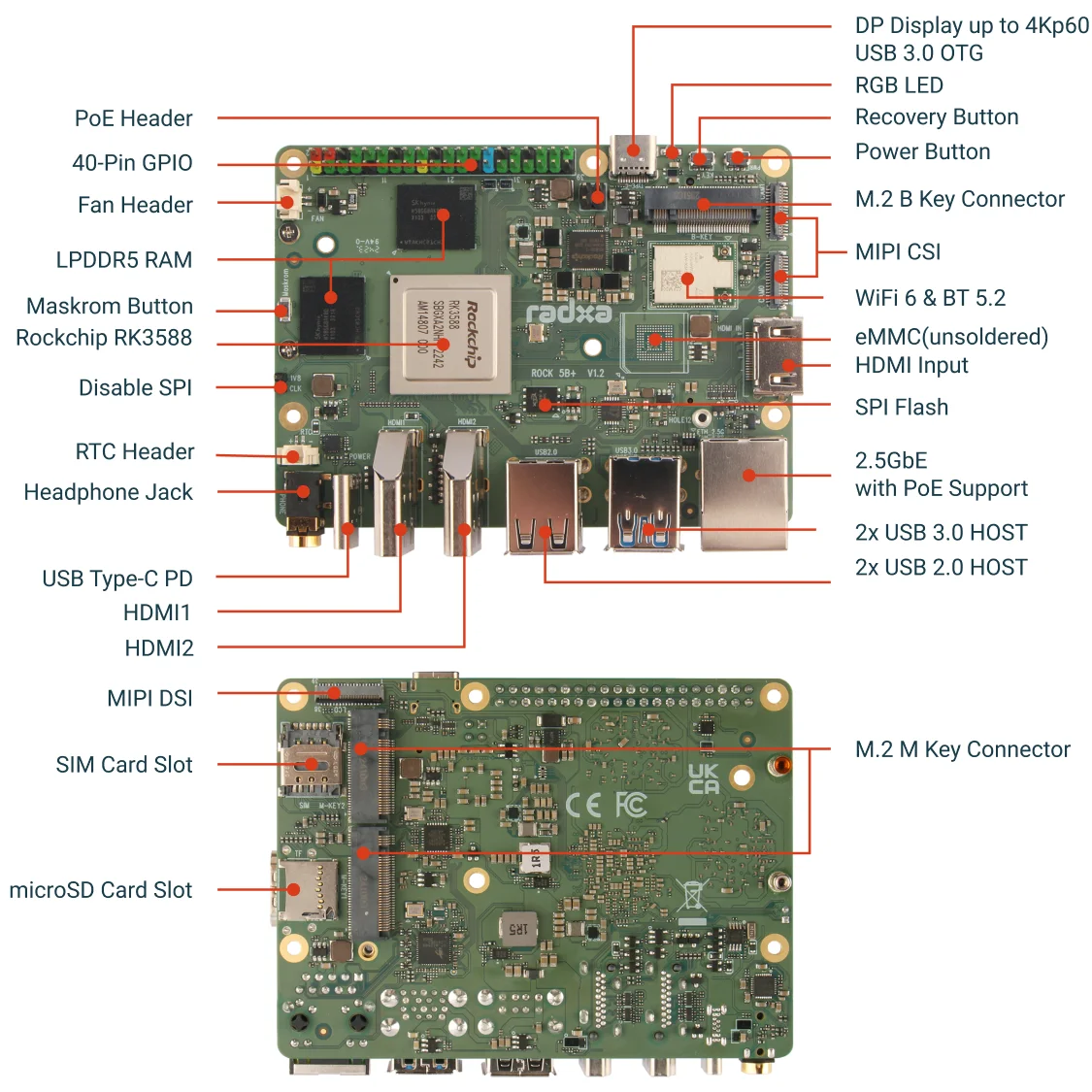 Radxa ROCK 5B+ Rockchip RK3588 - Radxa Rock 5B 16Gb recensione e prezzo