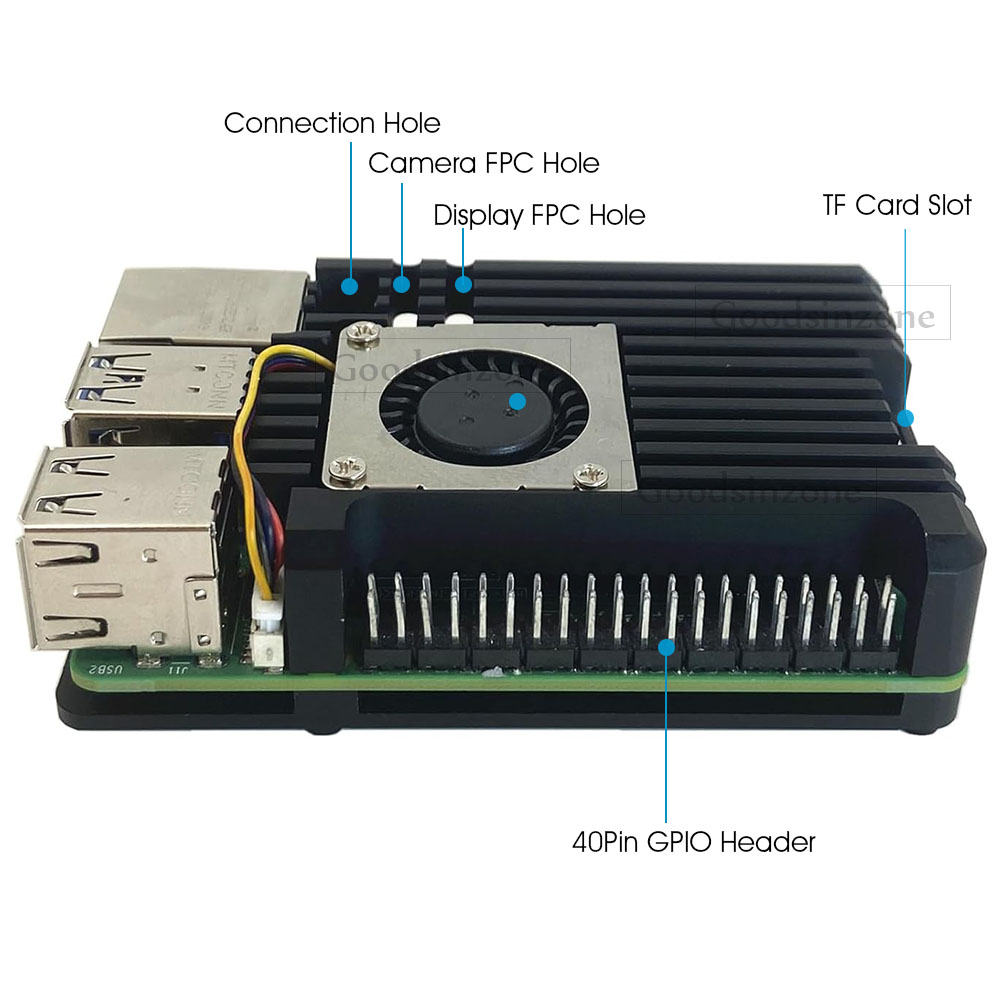 Custodia per armatura in lega  - Raspberry Pi 5 8Gb Kit recensione e prezzo
